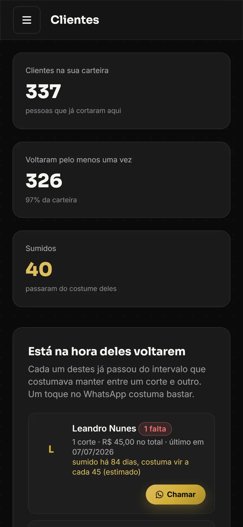 Tela de clientes do BarberPro, com o total da carteira, quem voltou e quem sumiu
